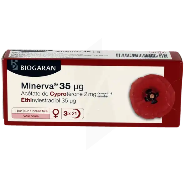 Minerva 35 contraceptive medication